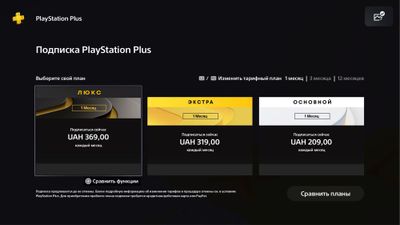 Подписки Ps Plus Ps4/5