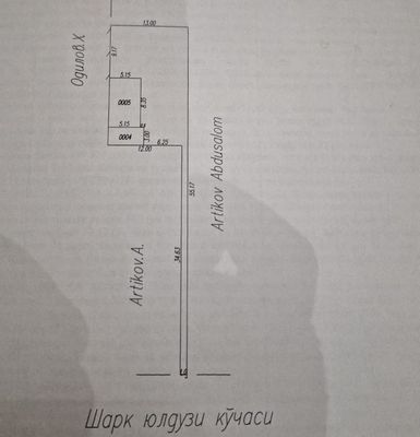 Eshonguzar, pasportniy stol kochasida 3 sotix yer sotladi