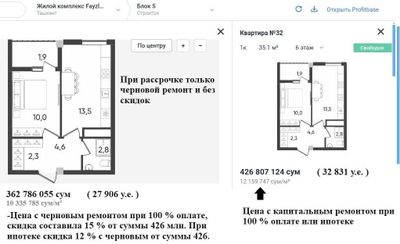 Ипотека, котлован! Новострой 2026г. 1/6/9 ав.газоблок 35м². Т/ц Компас