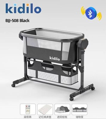 Bolalar lulkasi kidilo
