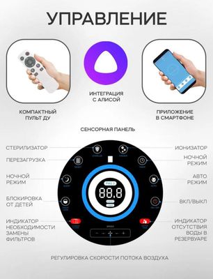 Очиститель и увлажнитель воздуха