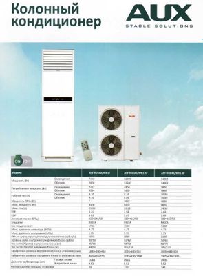Колонный кондиционер AUX 24 BTU | До 70 м² | Установка и доставка