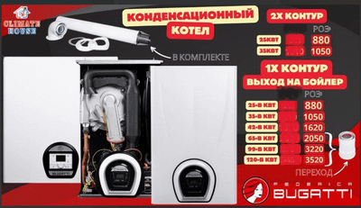 Конденсационный газовый котел BUGATTI оптом склад