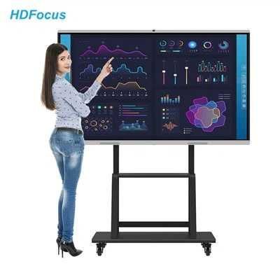Панель 75" для офиса — презентации, Zoom, доска в одном!