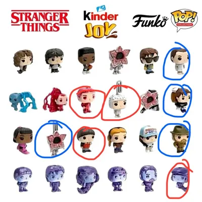 Kinder joy stranger thigs