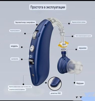 слуховой апарат с зарйадкой