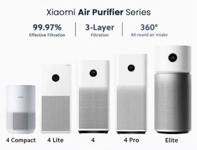 Mi Smart Air Purifier Воздух очиститель
