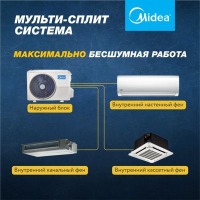 Кондиционер Midea - Мульти сплит система