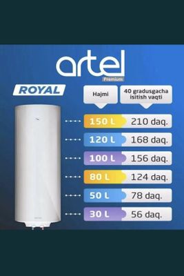 Royal gorizantal 30lt 50lt 80lt ariston водонагреватель