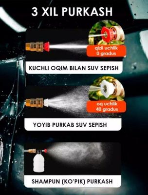 Yuqori bosimli karcher