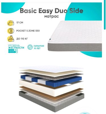 Матрас ASKONA BASIC EASY DUO SIDE