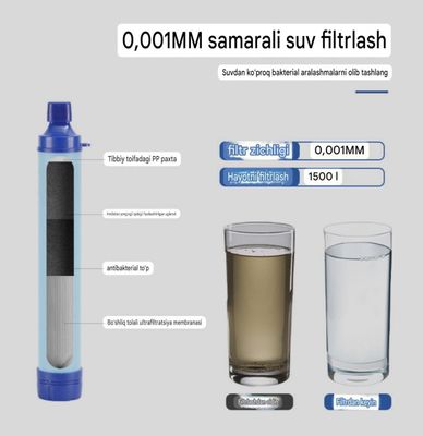 Premium suv filtri – oilangiz uchun sof va xavfsiz ichimlik suvi