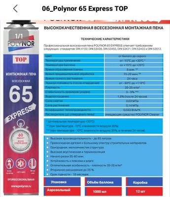 POLYNOR Russia Mahsulotlari