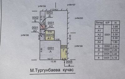 Первая Линия 3.25 сотки Под бизнес Телебашня Юнусабад