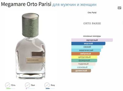 Orginal parfum 100%