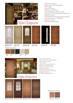 От 850000 россия,белорус. двери МДФ eshik межкомнатные двери эшик.