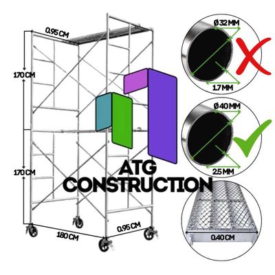 Строительные леса Ø40×2.5мм, антикоррозийные, легкие, с настилом Китай