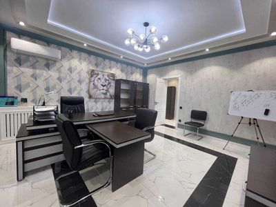 АРЕНДА (не жилое) коммерческой недвижимости