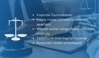 Yurist xizmati, Advokat, 24/7