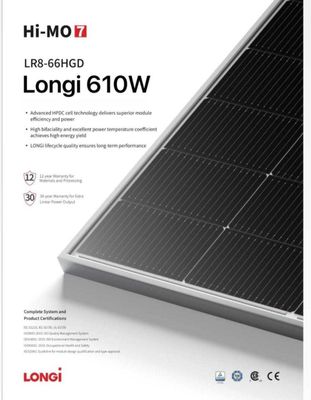lonji panel 615w