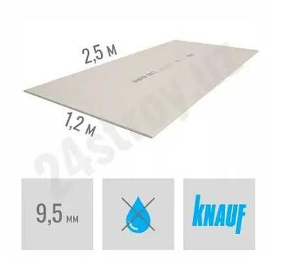 Гипсокартон KNAUF
