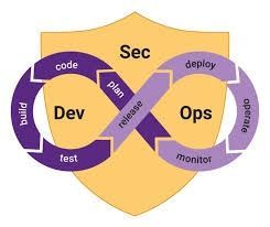 Devsecops услуги