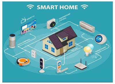 Умный дом, smart home, Aqlli uy