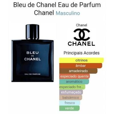 Bleu de chanel