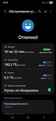 Samsung s24 ultra Vietnam juda yaxshi xolatda