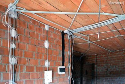Elektirix xizmatlari 24/7