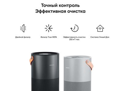 Очиститель воздуха Smartmi P1, беспроводной портативный