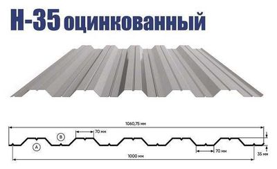 Profnastil / Профнастил / Металлочерепица