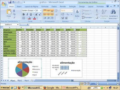 MS Excel дастурида ишлашни ургатаманн, 6-8 кунлик дастур, 2 млн сум