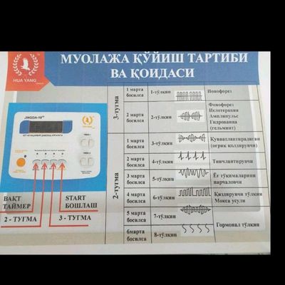 Koʻp funksiyali davolovchi massaj aparat sotiladi.