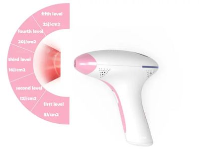 VILASE Diodli Lazer epilator, Лазерный эпилятор