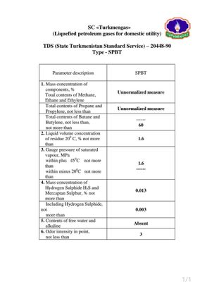 Газ СПТБ Туркменистан