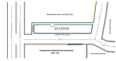 Продается земля под строительство 23 соток #ZOR