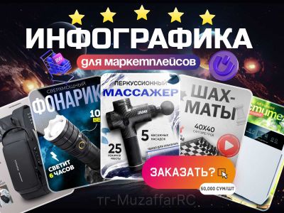 Инфографика/ Создание инфографики для маркетплейсов