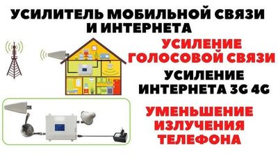 GSM репитер - усилитель 2G,3G,4G сотовой связи