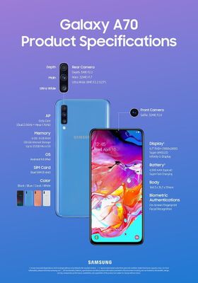 Samsung A70 sotilad