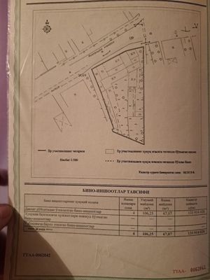 Продаётся участок под строительство: Мирабадский район Малая кольцевая