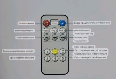 продаётся детская люлька б/у
