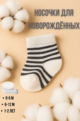 Uzum market uchun infografika kartochkalar yasash