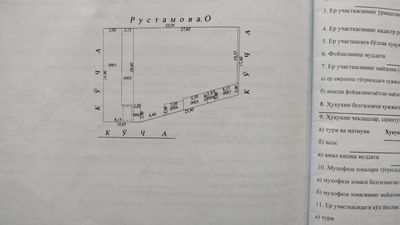 Продаётся земельный участок Мирзо-Улугбекский район
