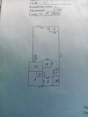 Срочно продаеться Земля Цалковская, чайхона "Салом" доступная цена