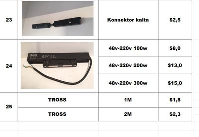 Trek magintni rels turdagi chiroqlar