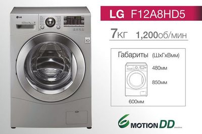 Стиральная машина Lg 5.6.7.8.9 скидка со склада доставка есть