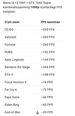 Kompyuter jamlanmasi optom narxda