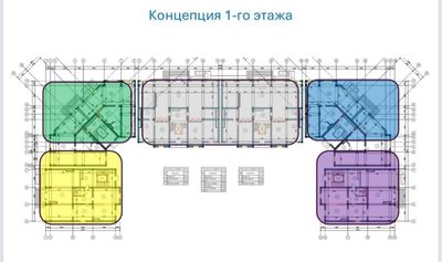 Коммерческое помещение под Автосалон / Шоурум / Клиника