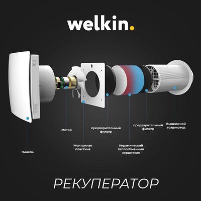 Рекуператор Welkin от первых рук— свежий воздух в вашем доме!